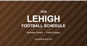 2026 Lehigh Mountain Hawks football schedule