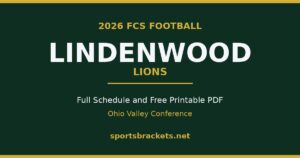Read more about the article 2026 Lindenwood Football Schedule and Printable PDF