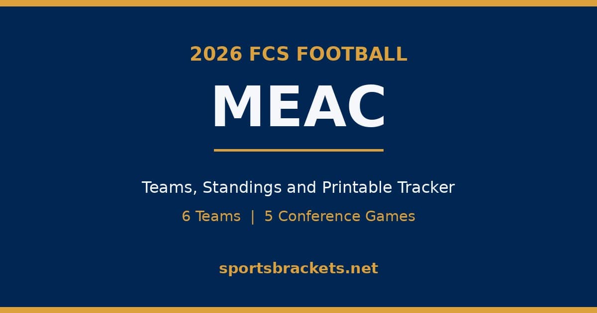 2026 MEAC football schedule
