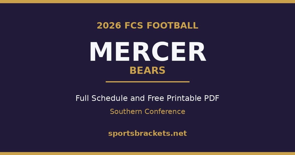 2026 Mercer Bears football schedule