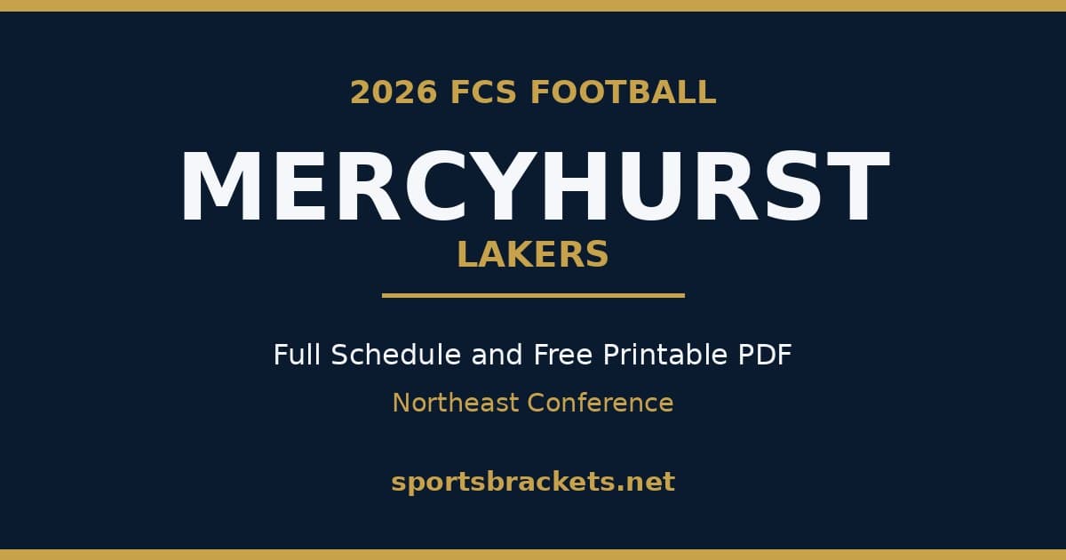 2026 Mercyhurst Lakers football schedule