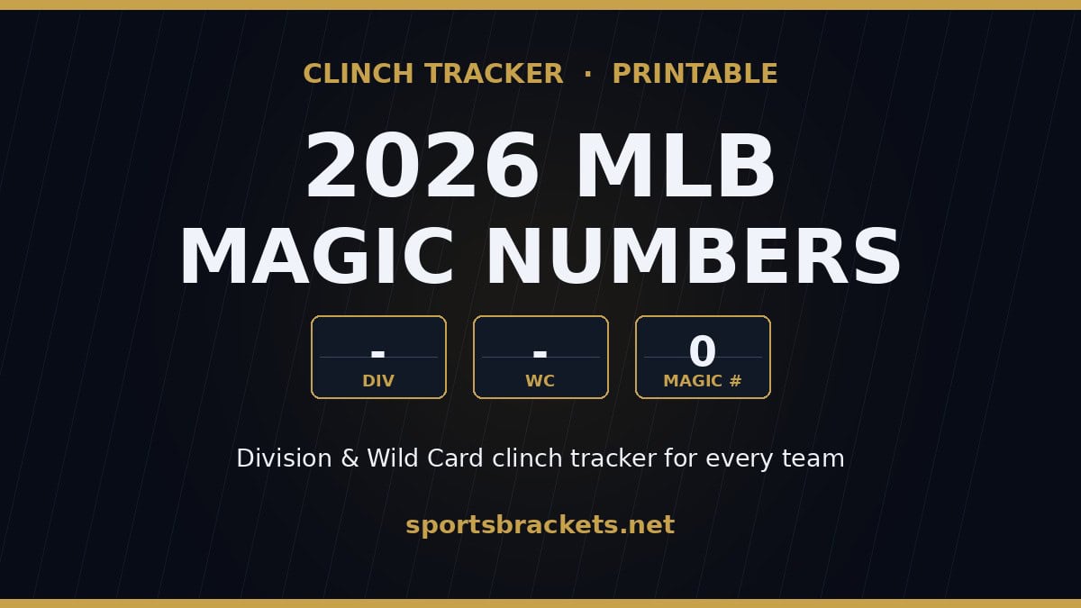 2026 MLB magic numbers printable clinch tracker