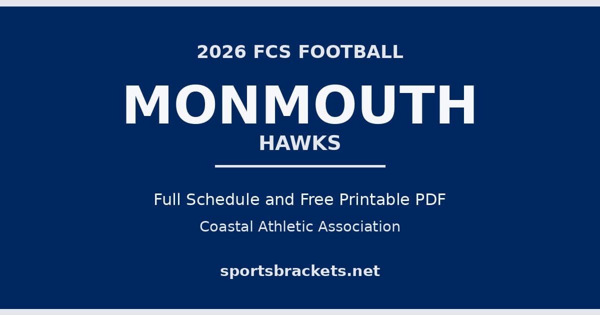 2026 Monmouth Hawks football schedule