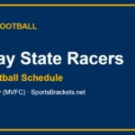 2026 Murray State Racers football schedule