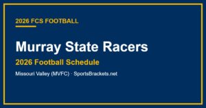 2026 Murray State Racers football schedule