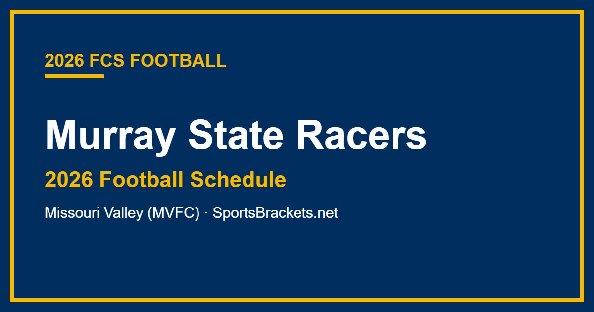 2026 Murray State Racers football schedule