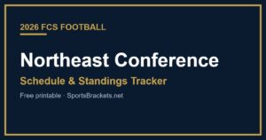 Read more about the article 2026 NEC Football Schedule and Standings Tracker