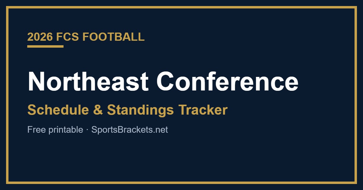 2026 NEC football schedule