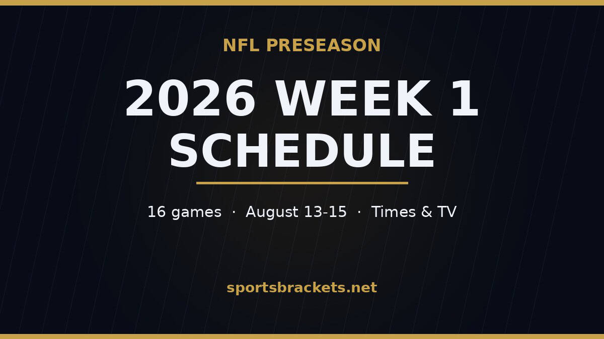 2026 NFL Preseason Week 1 schedule games times and TV