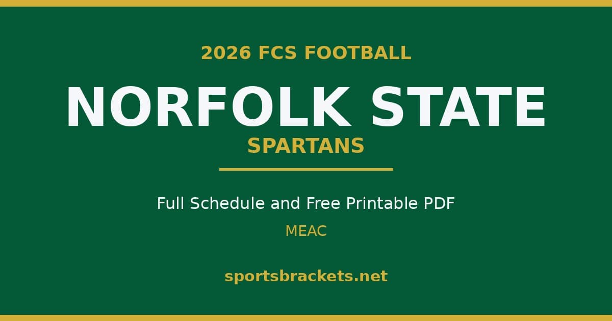 2026 Norfolk State Spartans football schedule