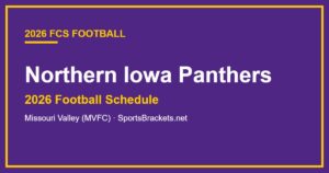 2026 Northern Iowa Panthers football schedule
