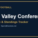 2026 Ohio Valley Conference football schedule