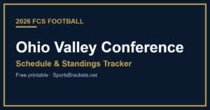 2026 Ohio Valley Conference football schedule