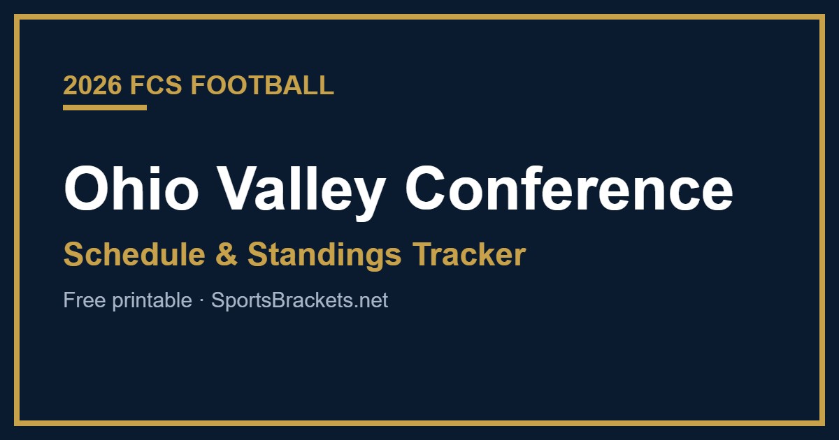 2026 OVC football schedule