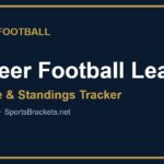 2026 Pioneer Football League football schedule