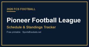 2026 Pioneer Football League football schedule