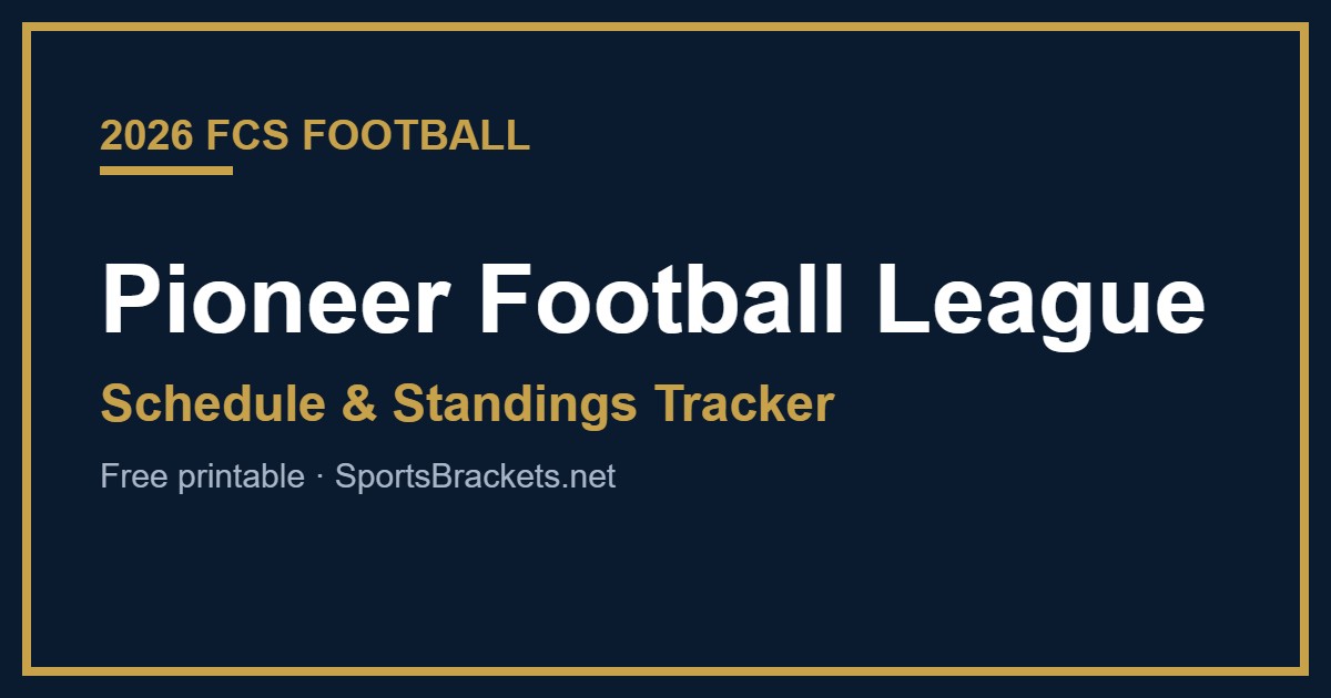 2026 Pioneer Football League football schedule