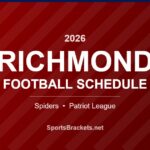 2026 Richmond Spiders football schedule