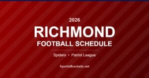 2026 Richmond Spiders football schedule