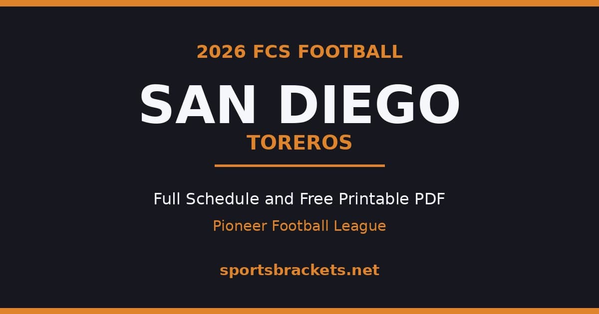 2026 San Diego Toreros football schedule