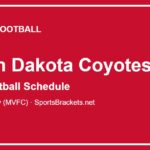 2026 South Dakota Coyotes football schedule
