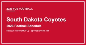 2026 South Dakota Coyotes football schedule