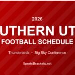 2026 Southern Utah Thunderbirds football schedule