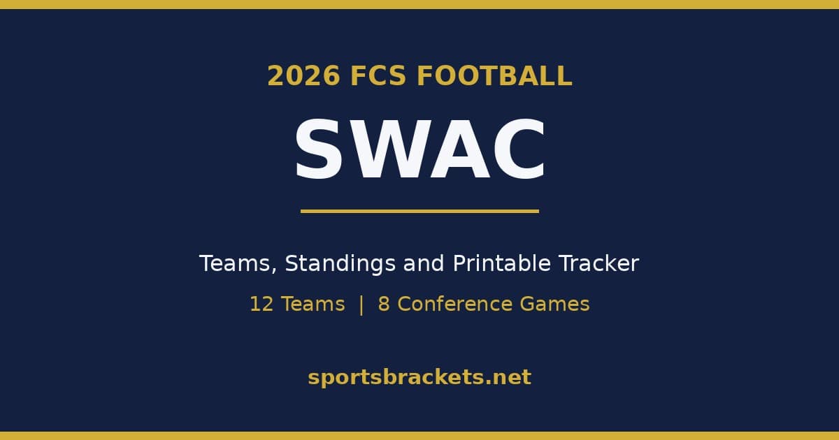 2026 SWAC football schedule