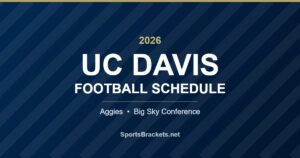 2026 UC Davis Aggies football schedule