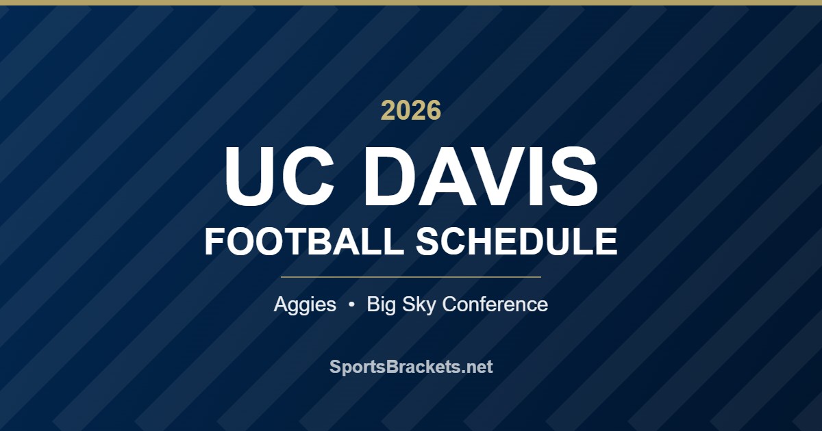 2026 UC Davis Aggies football schedule