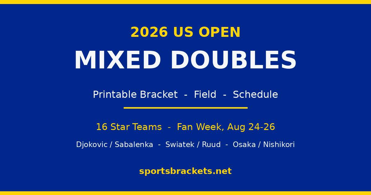 2026 US Open mixed doubles bracket