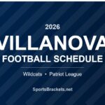 2026 Villanova Wildcats football schedule