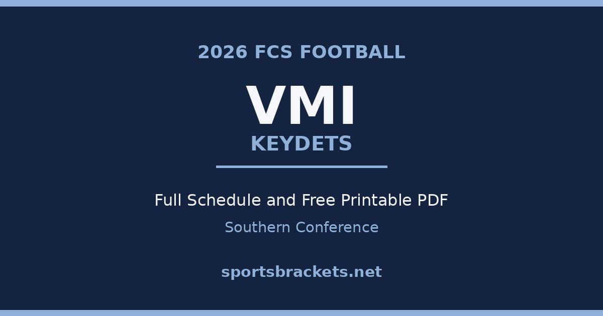 2026 VMI Keydets football schedule