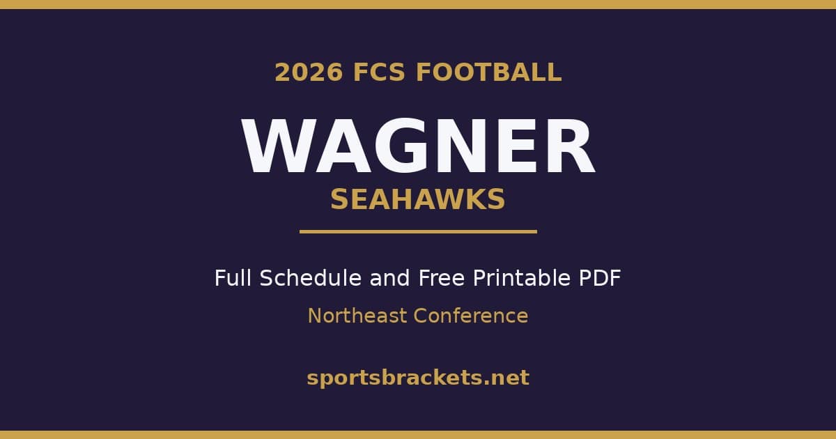 2026 Wagner Seahawks football schedule