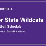 2026 Weber State Wildcats football schedule