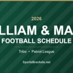 2026 William & Mary Tribe football schedule