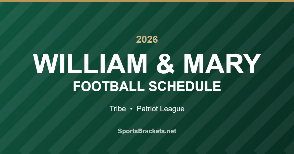 2026 William & Mary Tribe football schedule