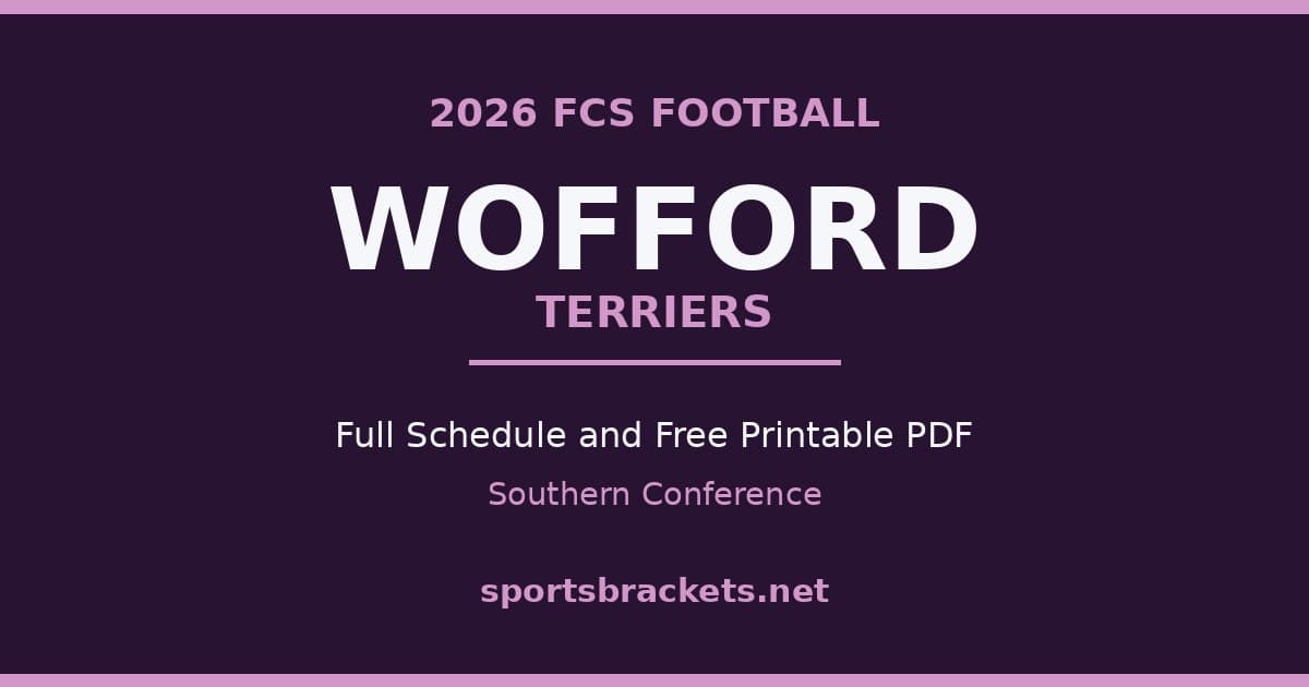 2026 Wofford Terriers football schedule