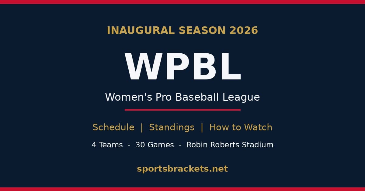 2026 WPBL schedule