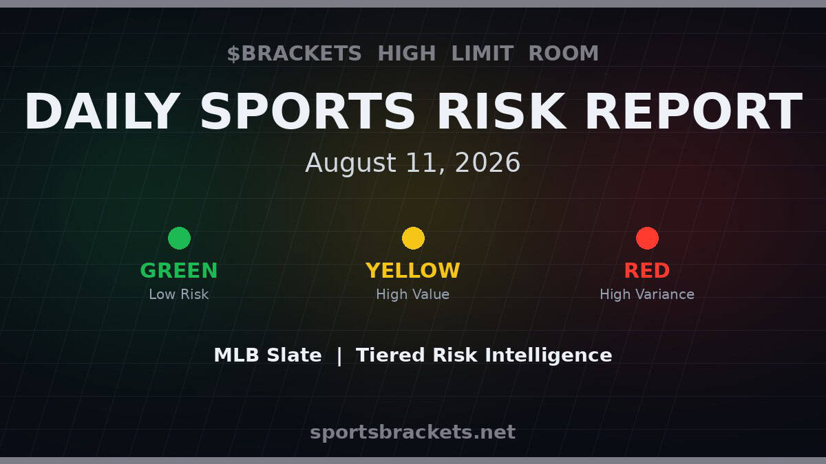 Daily Sports Risk Report August 11 2026 MLB tiered betting angles