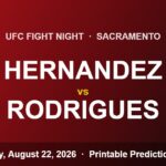 UFC Fight Night Sacramento Hernandez vs Rodrigues printable prediction sheet