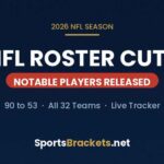 2026 NFL notable roster cuts tracker graphic - SportsBrackets.net