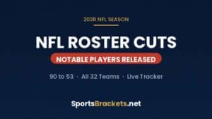 2026 NFL notable roster cuts tracker graphic - SportsBrackets.net