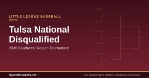 Read more about the article Tulsa National Little League Disqualified From 2026 Southwest Region