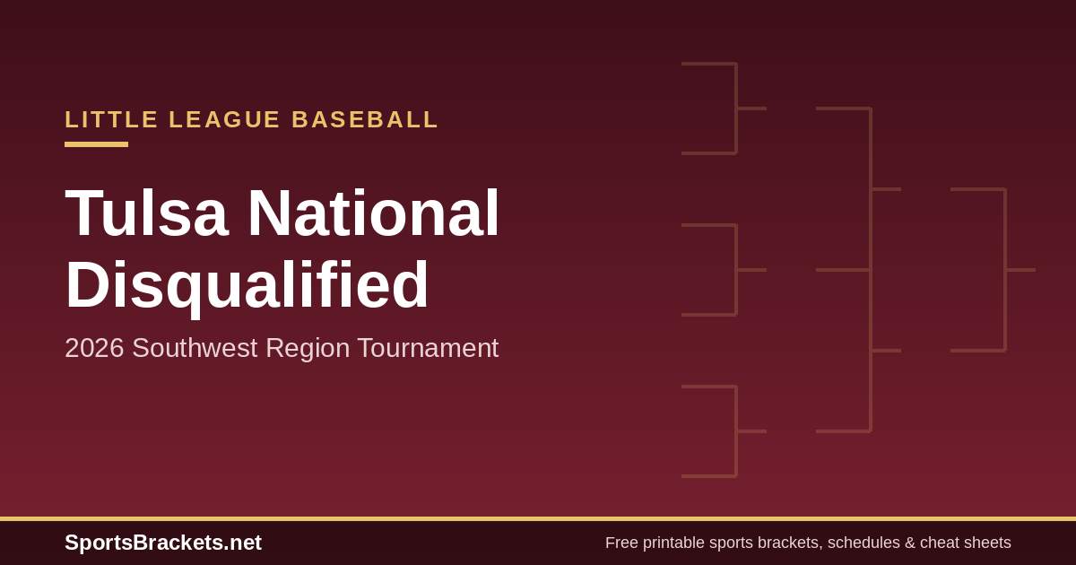 Tulsa National Little League disqualified from the 2026 Southwest Region Tournament