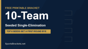 Free printable 10-team seeded single-elimination bracket with byes