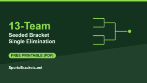 Read more about the article 13-Team Seeded Single-Elimination Bracket (Free Printable)