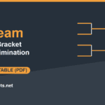 14-team seeded single-elimination bracket, free printable PDF from SportsBrackets.net