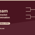 15-team seeded single-elimination bracket, free printable PDF from SportsBrackets.net