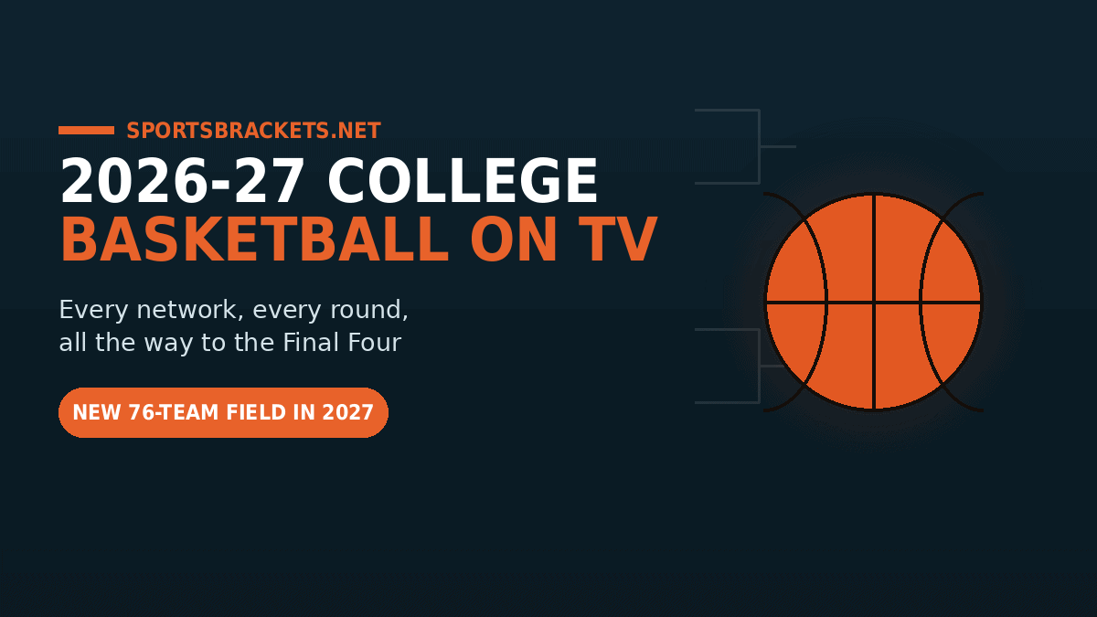 2026-27 College Basketball on TV - Sports Brackets 2026-27 college basketball TV schedule and how to watch